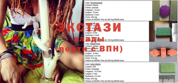 скорость Горнозаводск